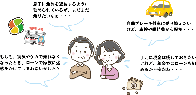 息子に免許を返納するように勧められているが、まだまだ乗りたいなぁ・・・。自動ブレーキ付車に乗り換えたいけど、車検や維持費が心配だ・・・。もしも、病気やケガで乗れなくなったとき、ローンで家族に迷惑をかけてしまわないかしら？手元に現金は残しておきたいけれど、年金ではローンも組めるか不安だわ・・・