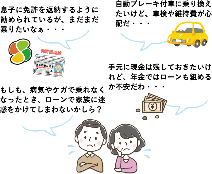 息子に免許を返納するように勧められているが、まだまだ乗りたいなぁ・・・。自動ブレーキ付車に乗り換えたいけど、車検や維持費が心配だ・・・。もしも、病気やケガで乗れなくなったとき、ローンで家族に迷惑をかけてしまわないかしら？手元に現金は残しておきたいけれど、年金ではローンも組めるか不安だわ・・・